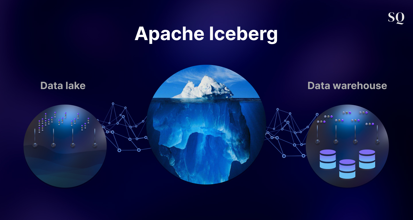 Apache Iceberg - Gestión de datos en empresas modernas